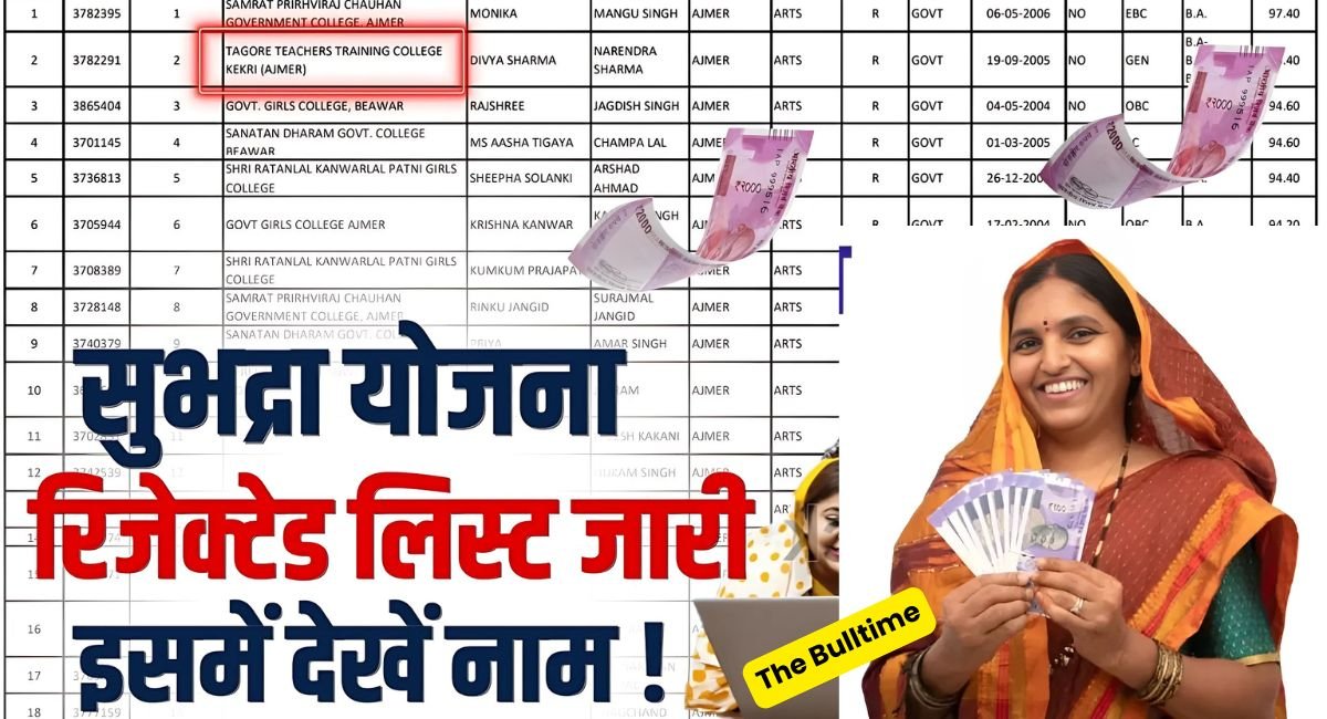 Subhadra Yojana Rejected List In Odisha