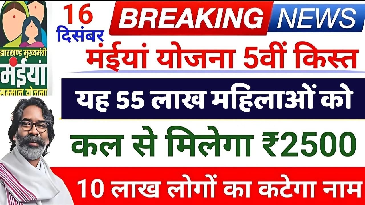 Maiya Samman Yojana 2500 Kab Aayega