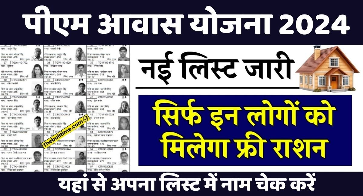 Pm Awas Yojana Beneficiary List Pm