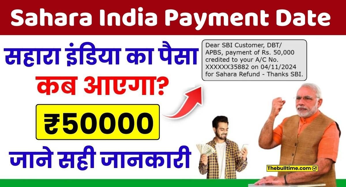 Sahara India Refund Payment Date