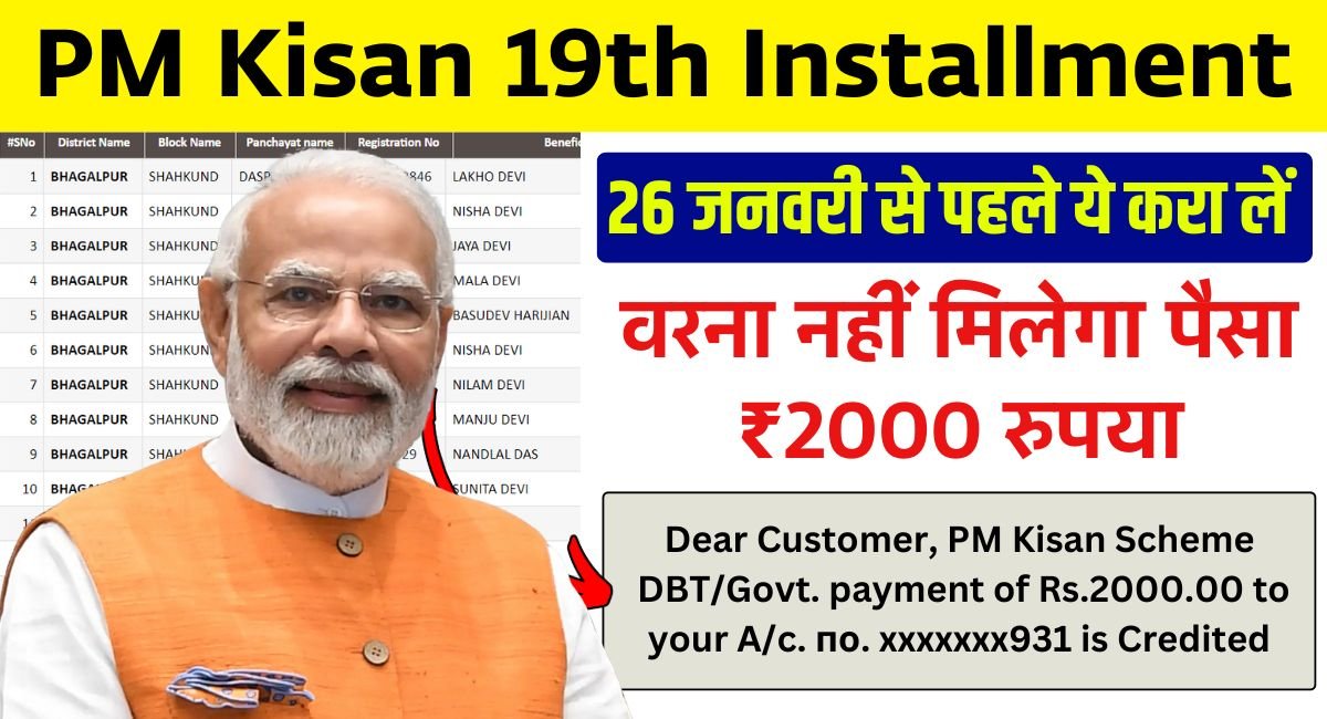 Pm Kisan Yojana 2025 : 26 जनवरी से पहले निपटाएं ये काम, तभी मिलेगा पीएम किसान का 2000 रुपये। 1 Pm Kisan Yojana