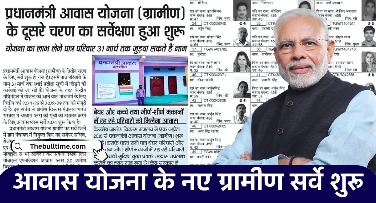Pm Awas Yojana Survey 2025