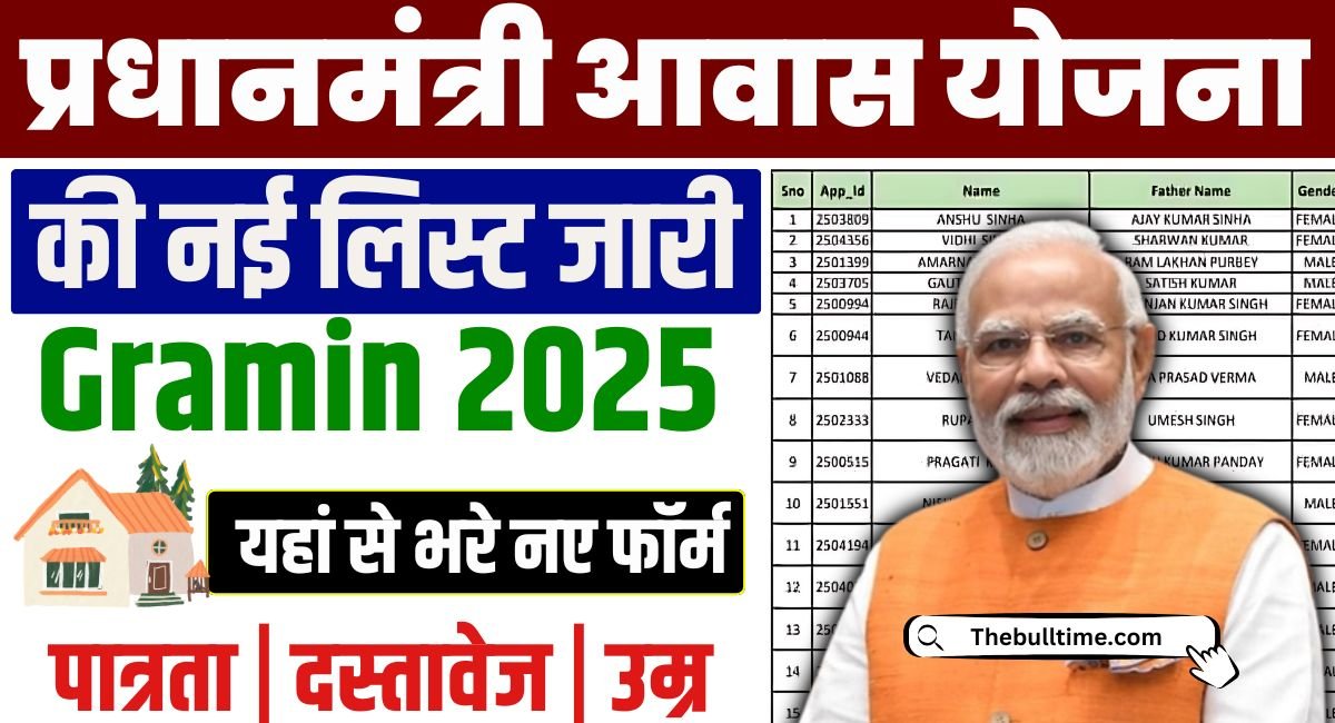 Pradhan Mantri Awas Yojana Gramin Online Apply 2025