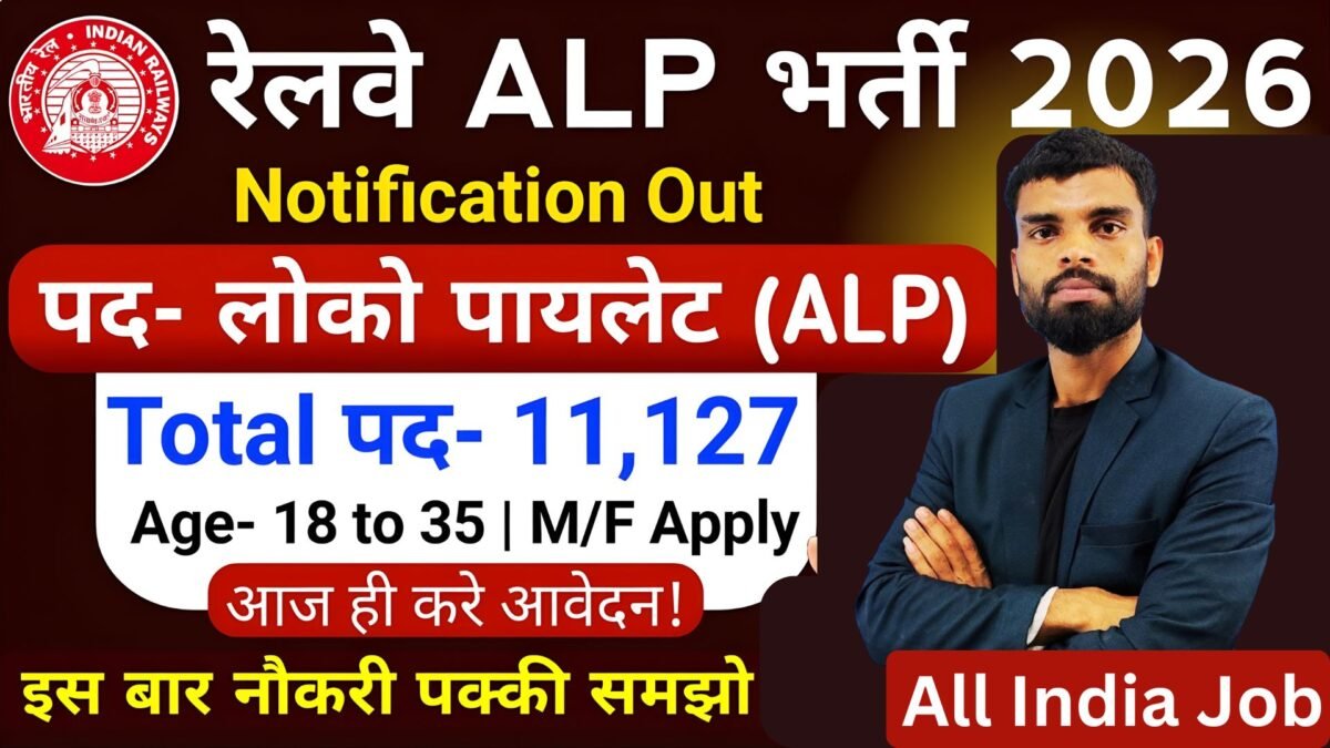 Rrb Alp Recruitment 2026