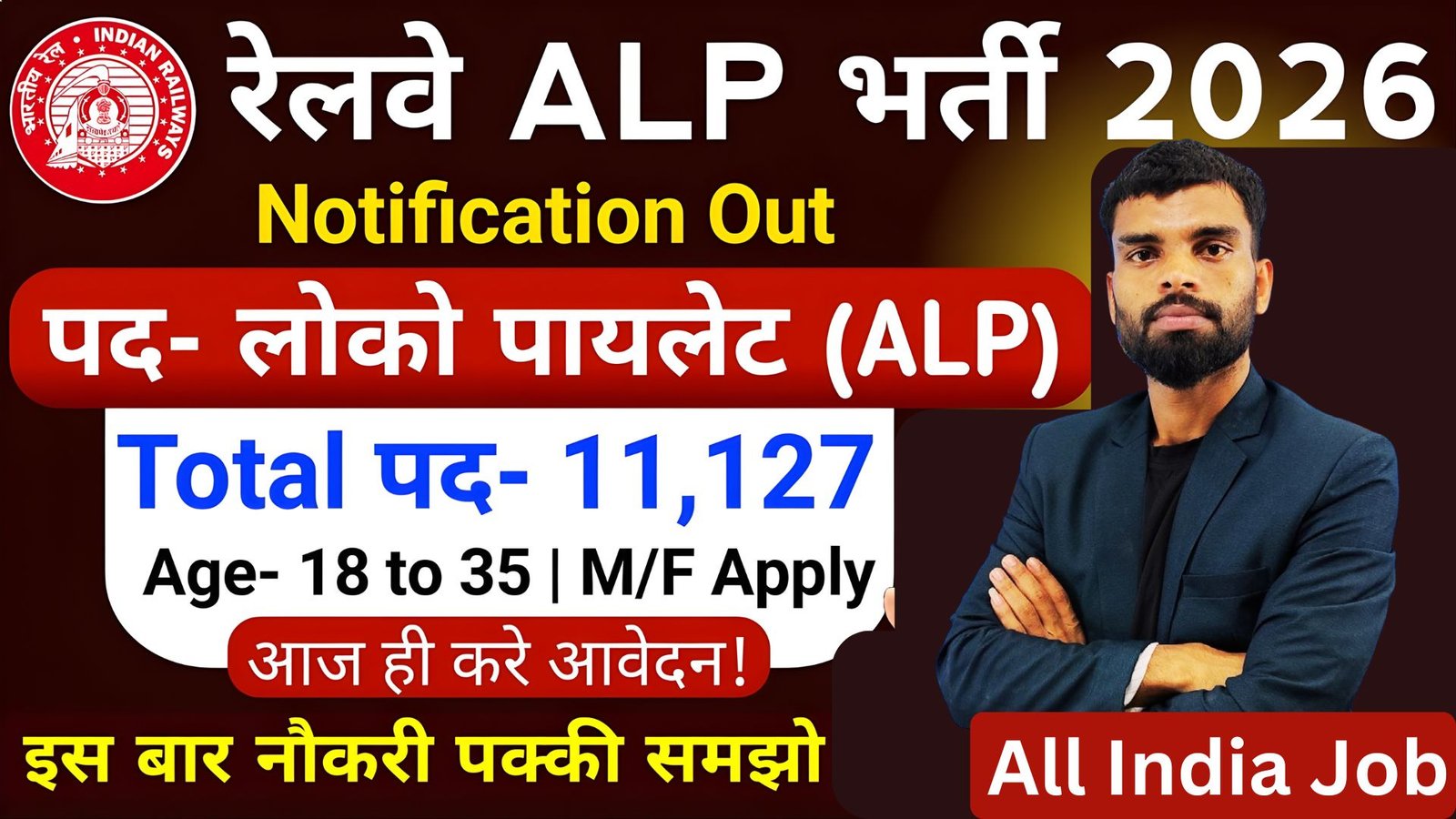 Rrb Alp Recruitment 2026