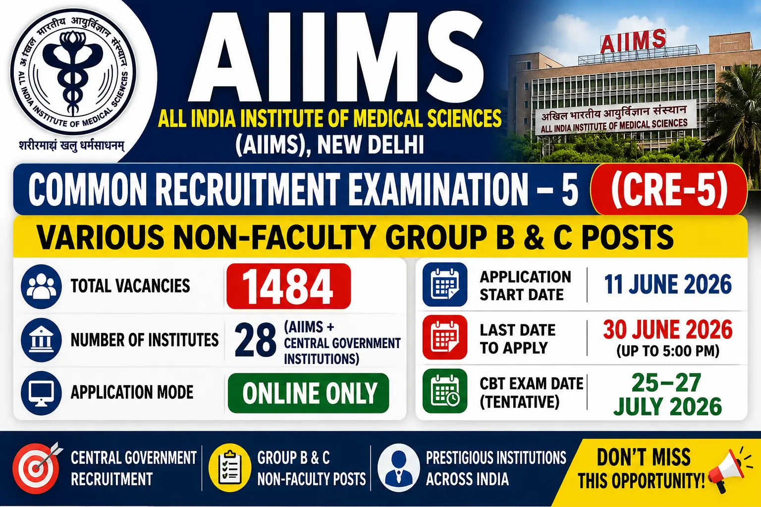 Aiims Cre-5 Recruitment 2026