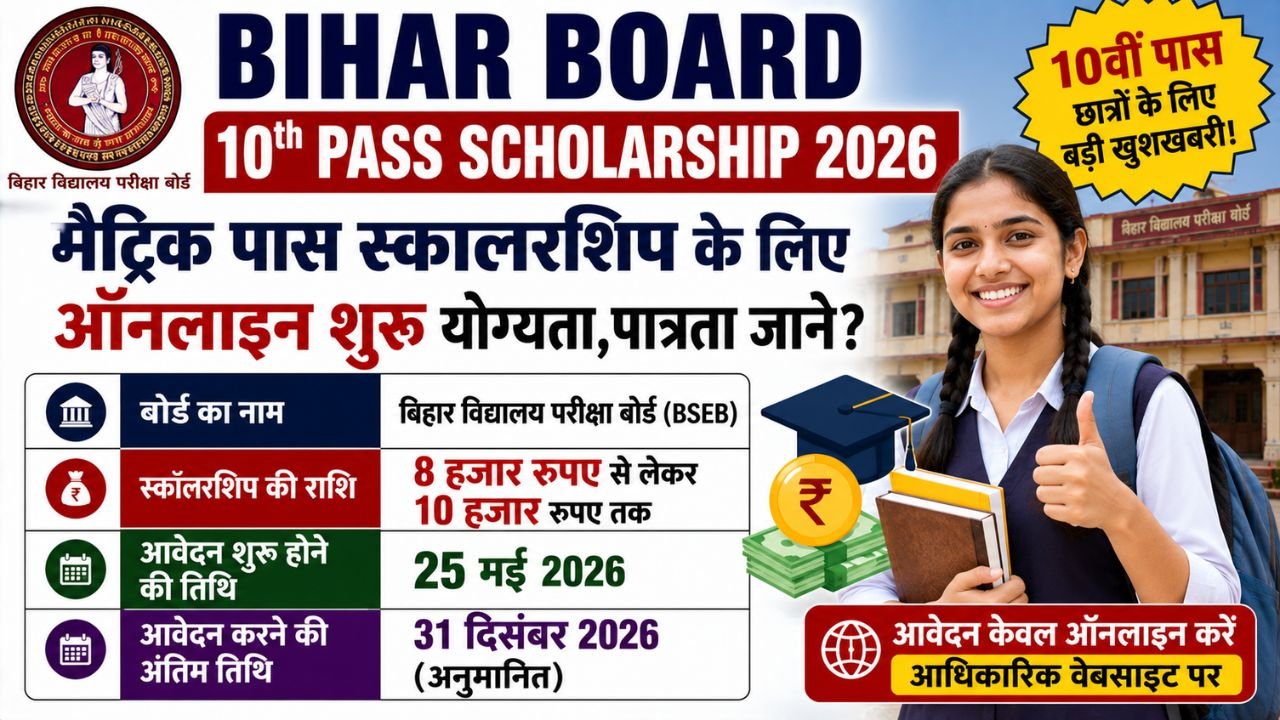 Bihar Board 10Th Pass Scholarship 2026