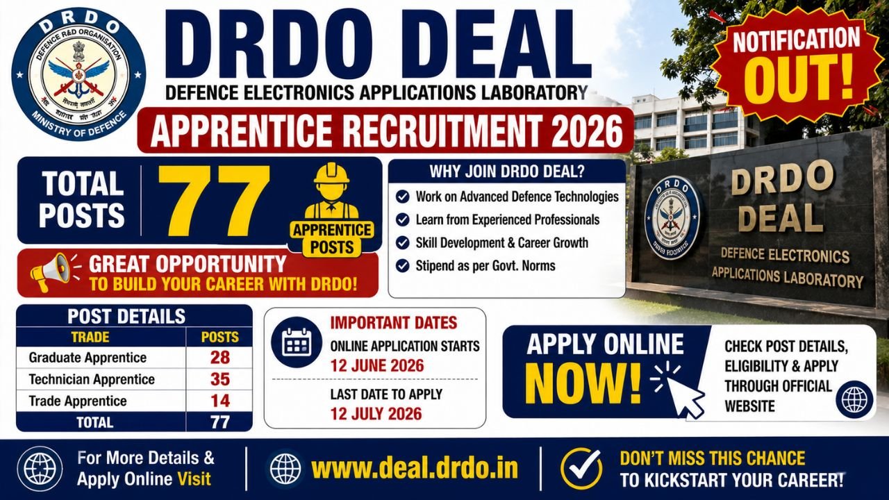 Drdo Deal Apprentice Recruitment 2026 – 77 Vacancies For Graduate, Diploma &Amp; Iti | Apply Now 1 Drdo Deal Apprentice Recruitment 2026