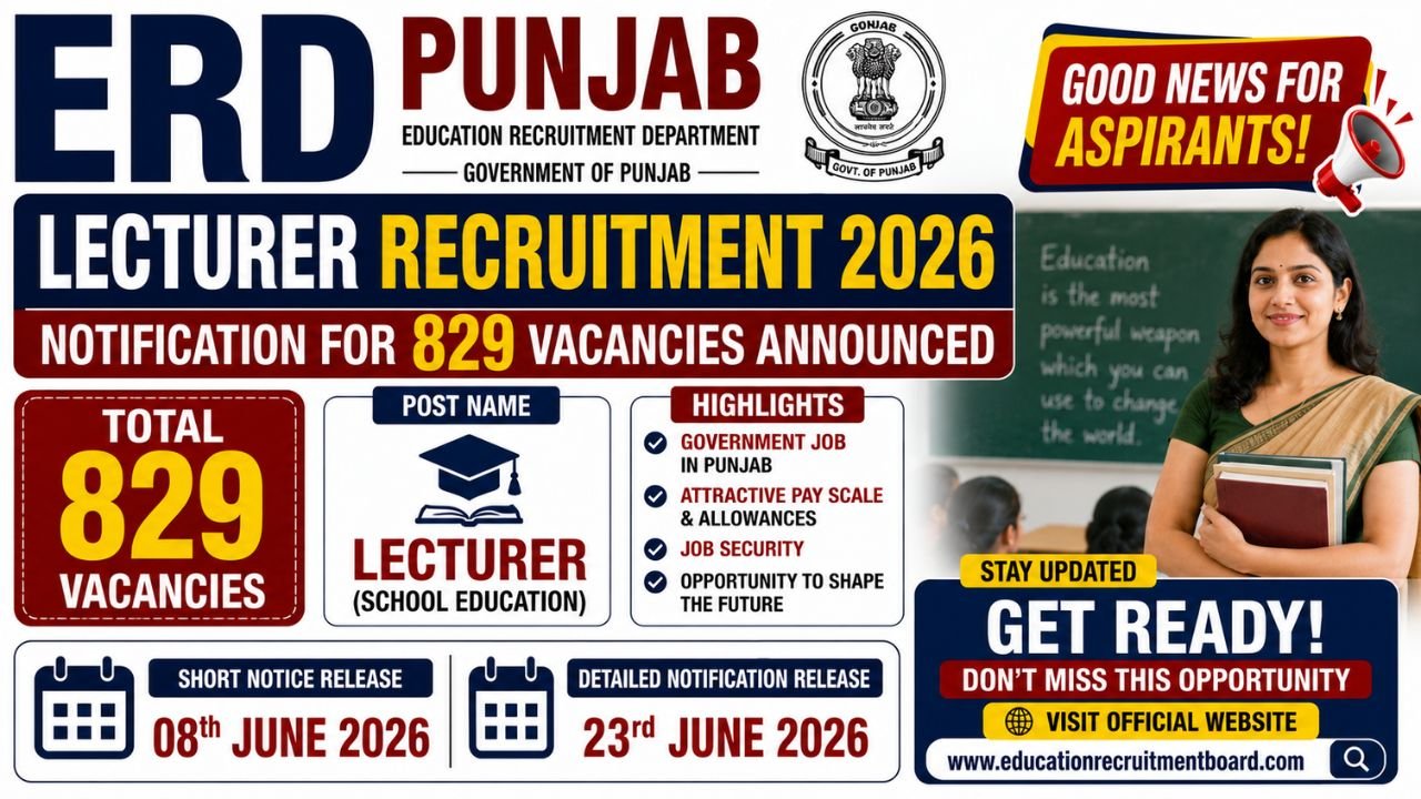 Erd Punjab Lecturer Recruitment 2026