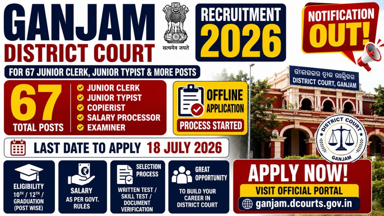 Ganjam District Court Recruitment 2026