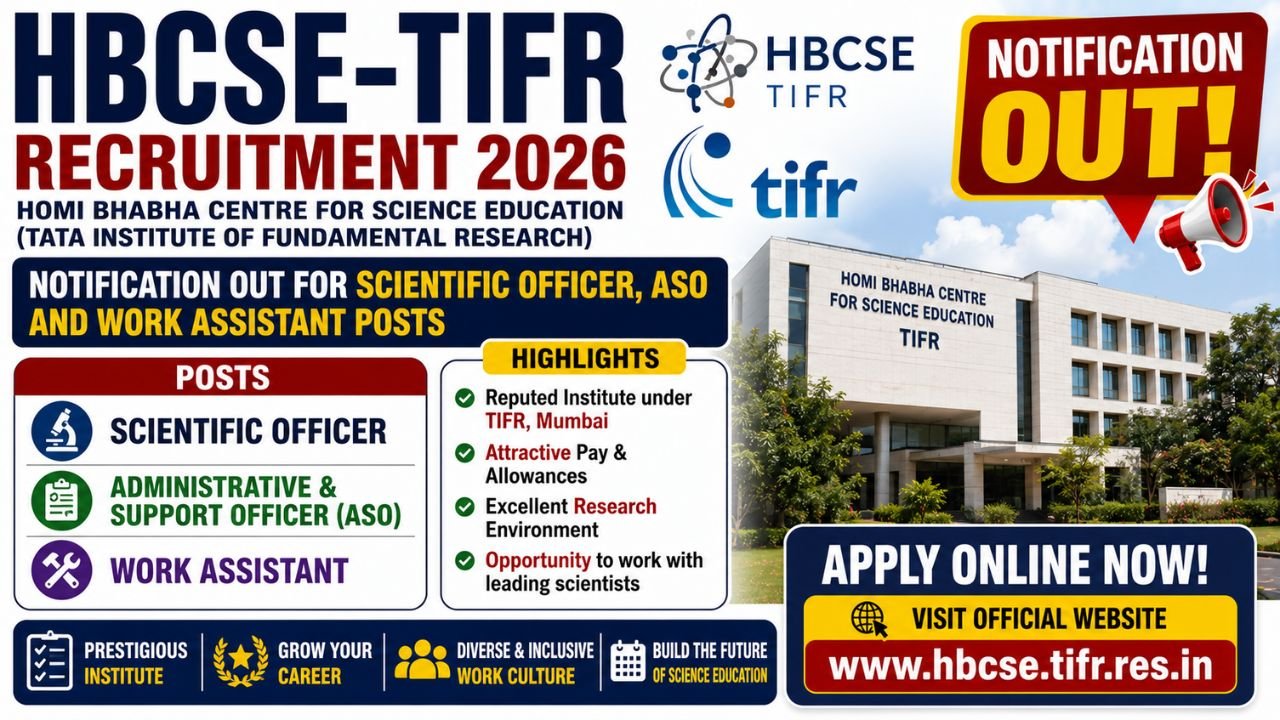 Hbcse Tifr Recruitment 2026: Apply Online For Scientific Officer, Aso &Amp; Other Posts, Last Date July 11 1 Hbcse Tifr Recruitment 2026