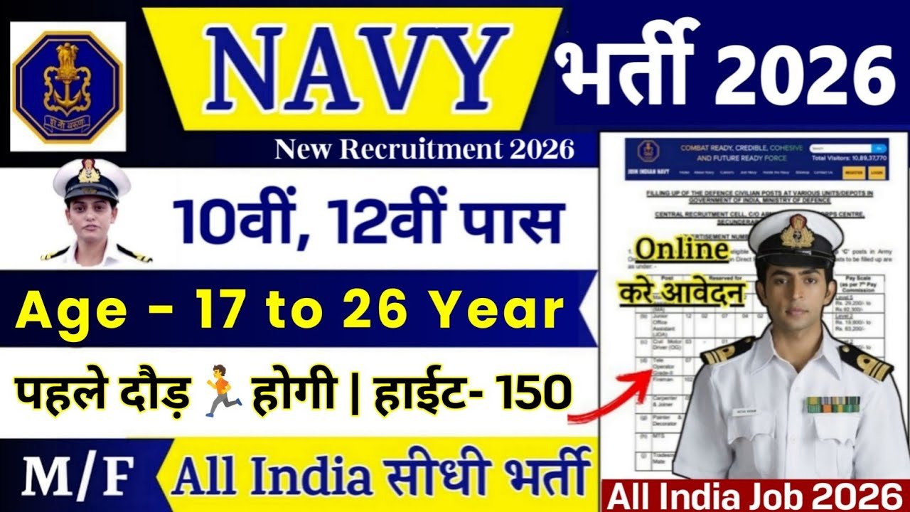 Indian Navy 10+2 Recruitment 2026