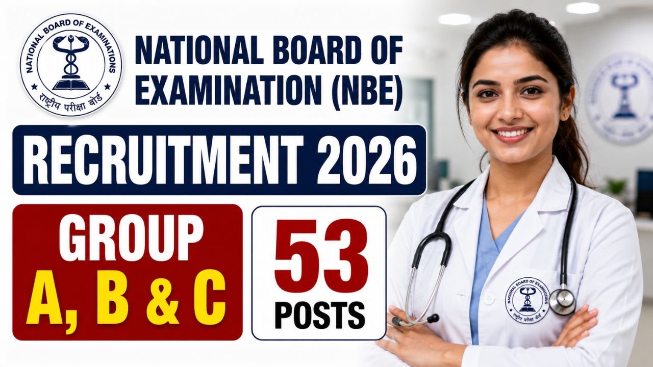 Nbems Group A B C Various Post Online Form 2026 – 53 Vacancies, Apply By 20 July 1 Nbems Recruitment 2026