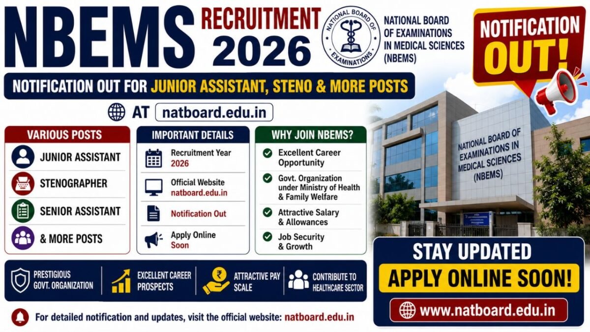Nbems Recruitment 2026