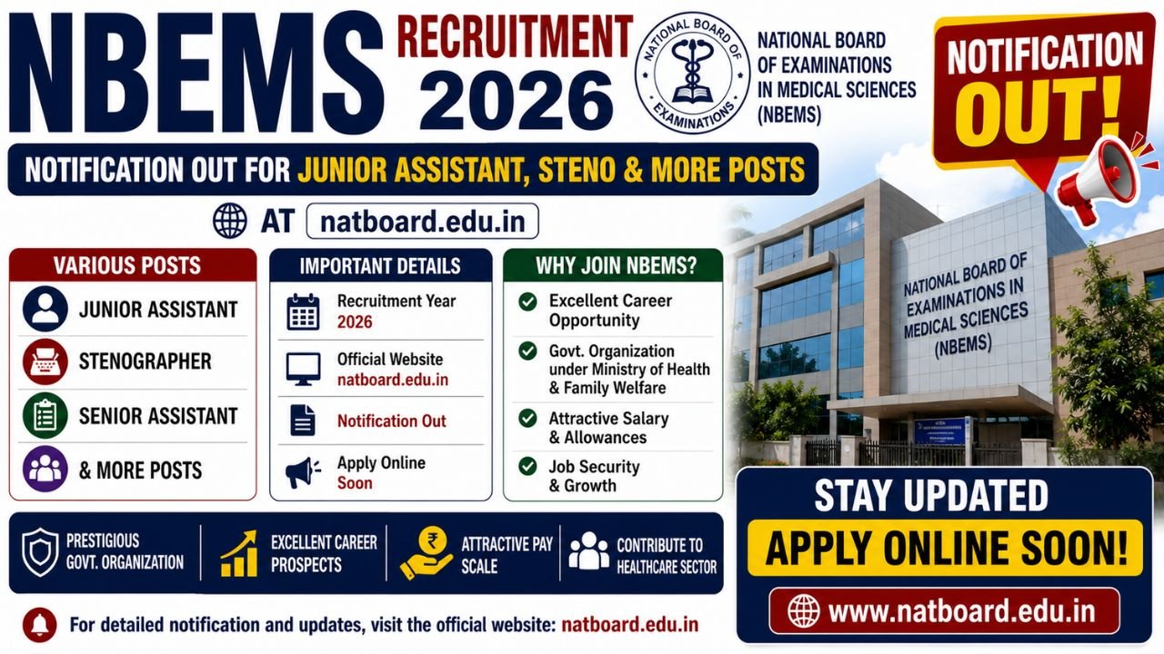 Nbems Recruitment 2026