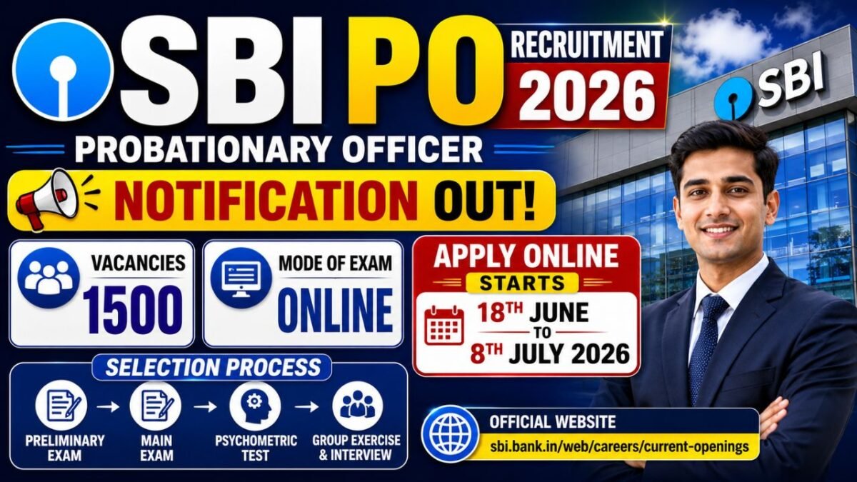 Sbi Po Recruitment 2026