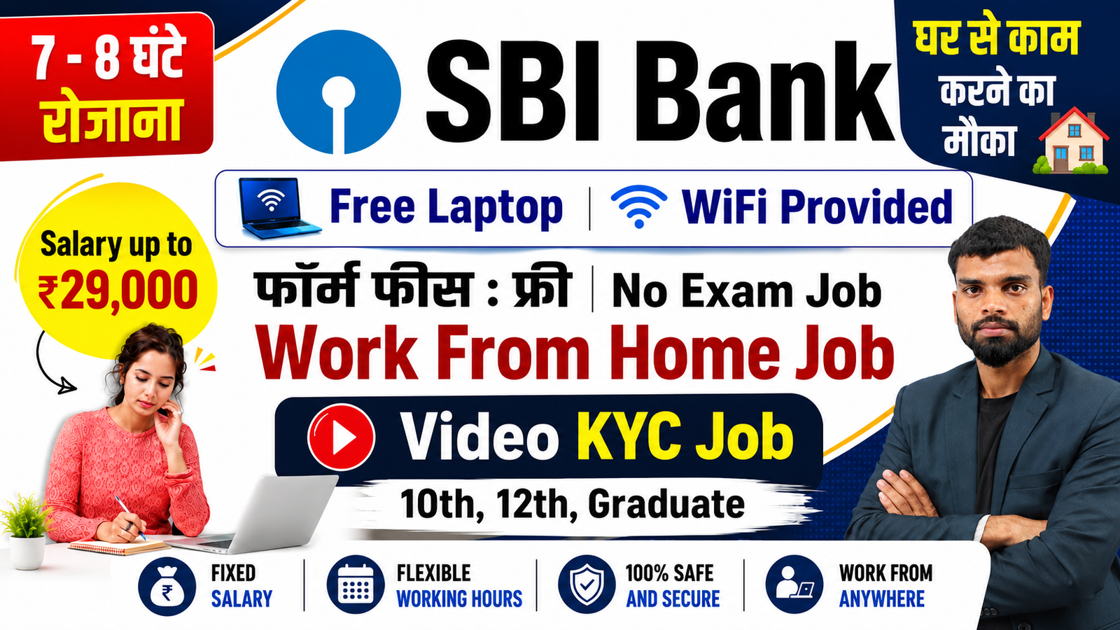 Sbi Work From Home Job 2026 Notification Out, No Exam Direct Interview 1 Sbi Work From Home Job 2026