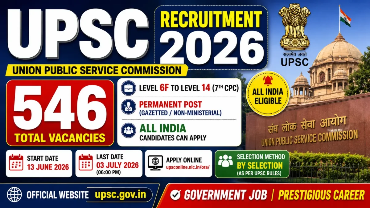 Upsc Recruitment 2026