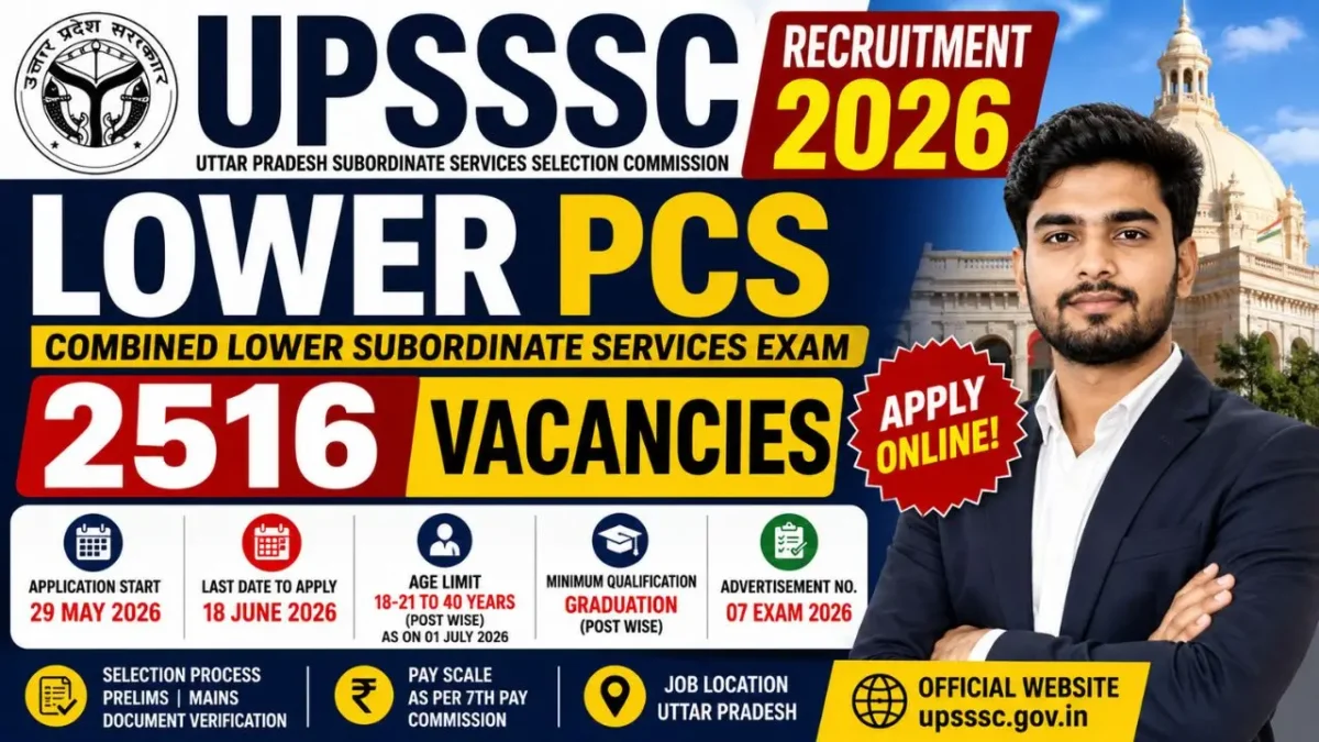 Upsssc Lower Pcs Recruitment 2026