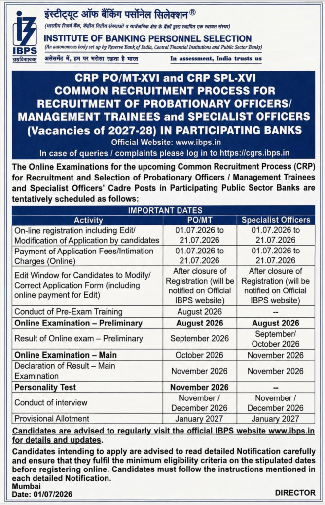 Ibps Po Recruitment 2026: Crp Po/Mt-Xvi Notification Out, 6715 Vacancies — Apply From 1 July 8 Ibps Po Vacancy Notification 2026
